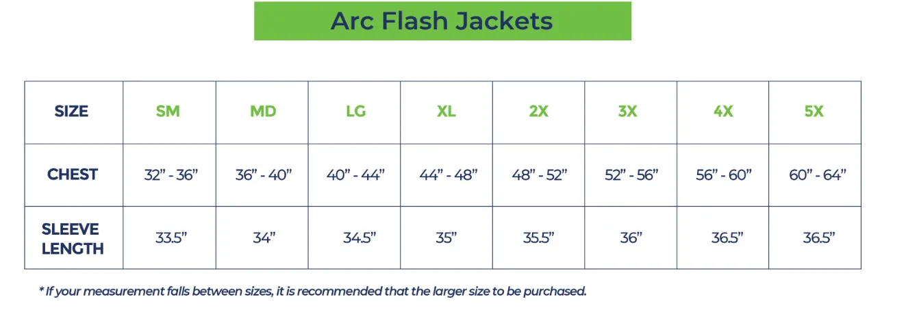 Enespro National Safety Apparel EN12KTNTNB04 AirLite 12 Cal Jacket and Bib Kit